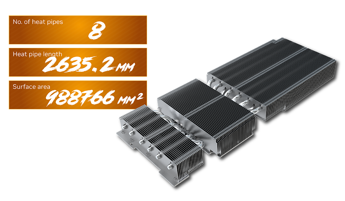 public://2024-01/LP_4080_16gb_X3_OC_heatsink_design.png