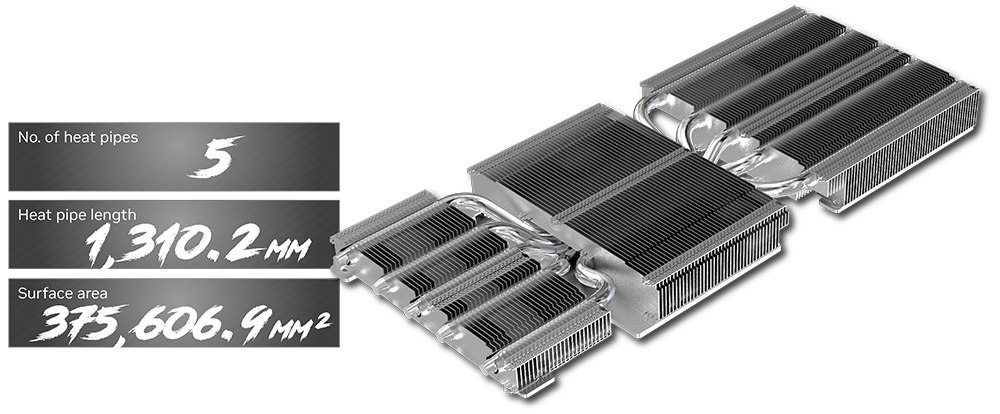 public://2024-03/LP_4070_SUPER_TWIN_X2_OC_WHITE_heatsink.png