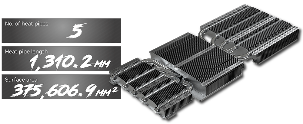 public://2024-03/LP_4070_SUPER_TWIN_X2_OC_heatsink.png
