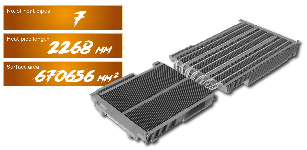 public://2024-05/LP_4080_SUPER_X3_Dual_Slot_heatsink.png