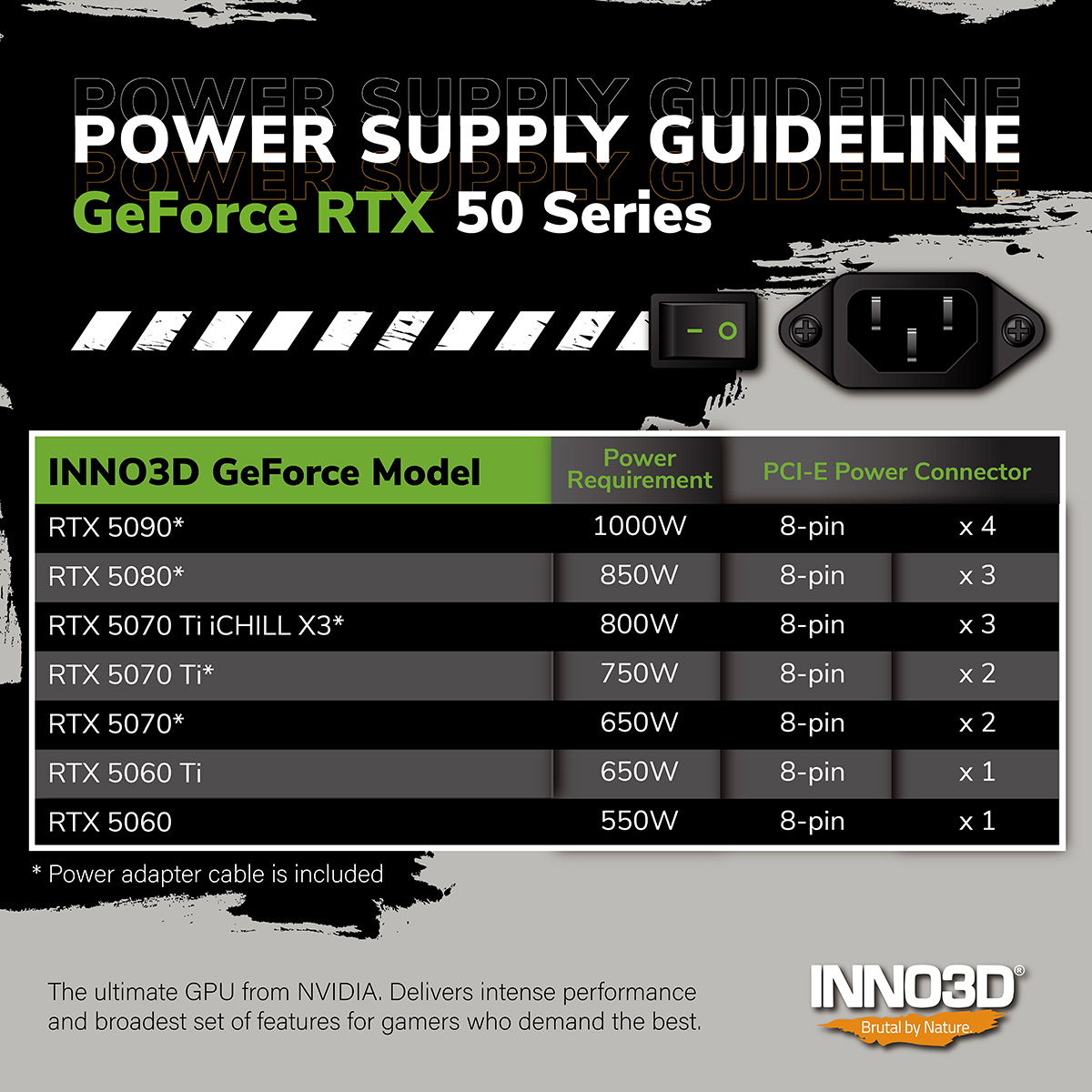 20250515_PowerGuideline_50series-01