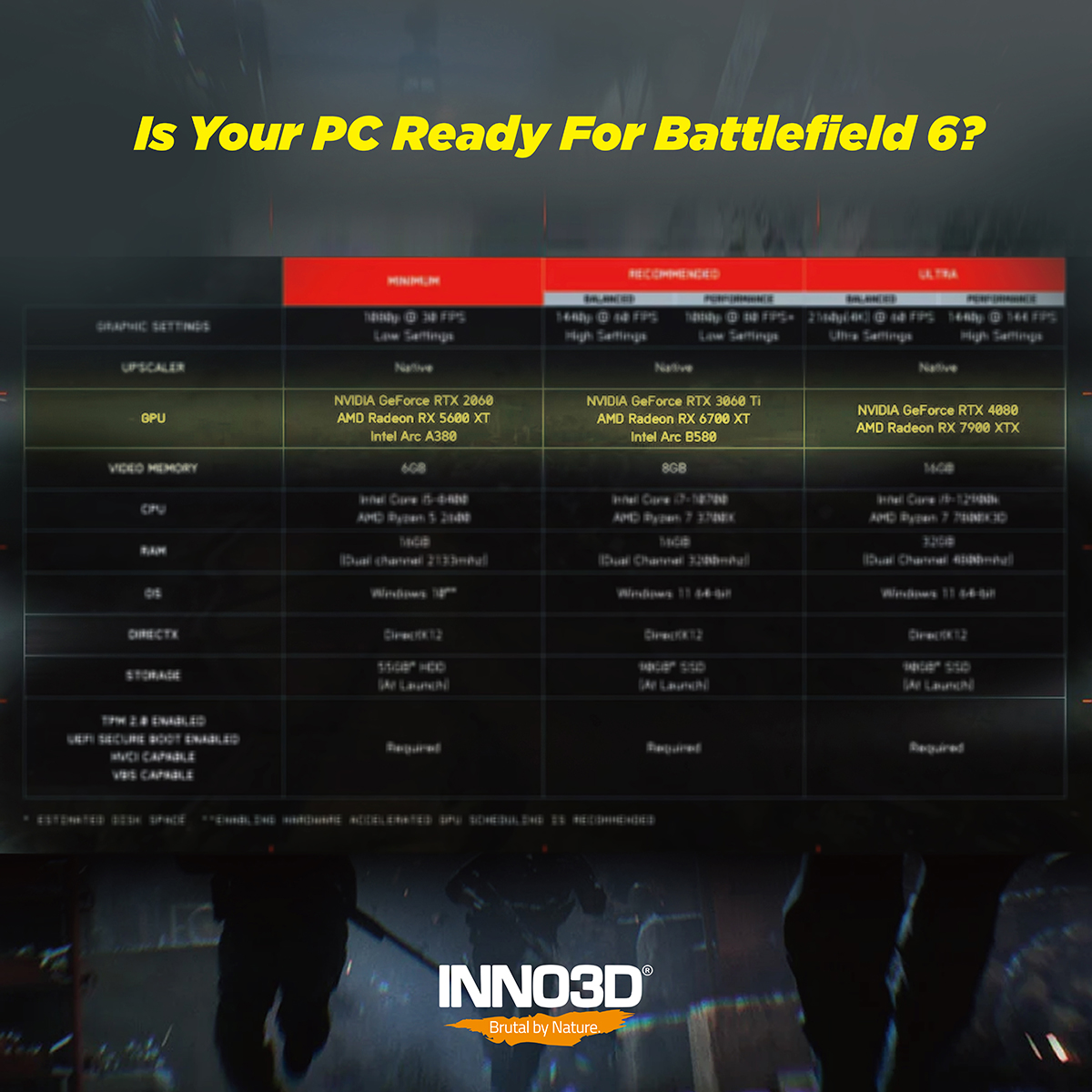 20251009_Question_post_BF6