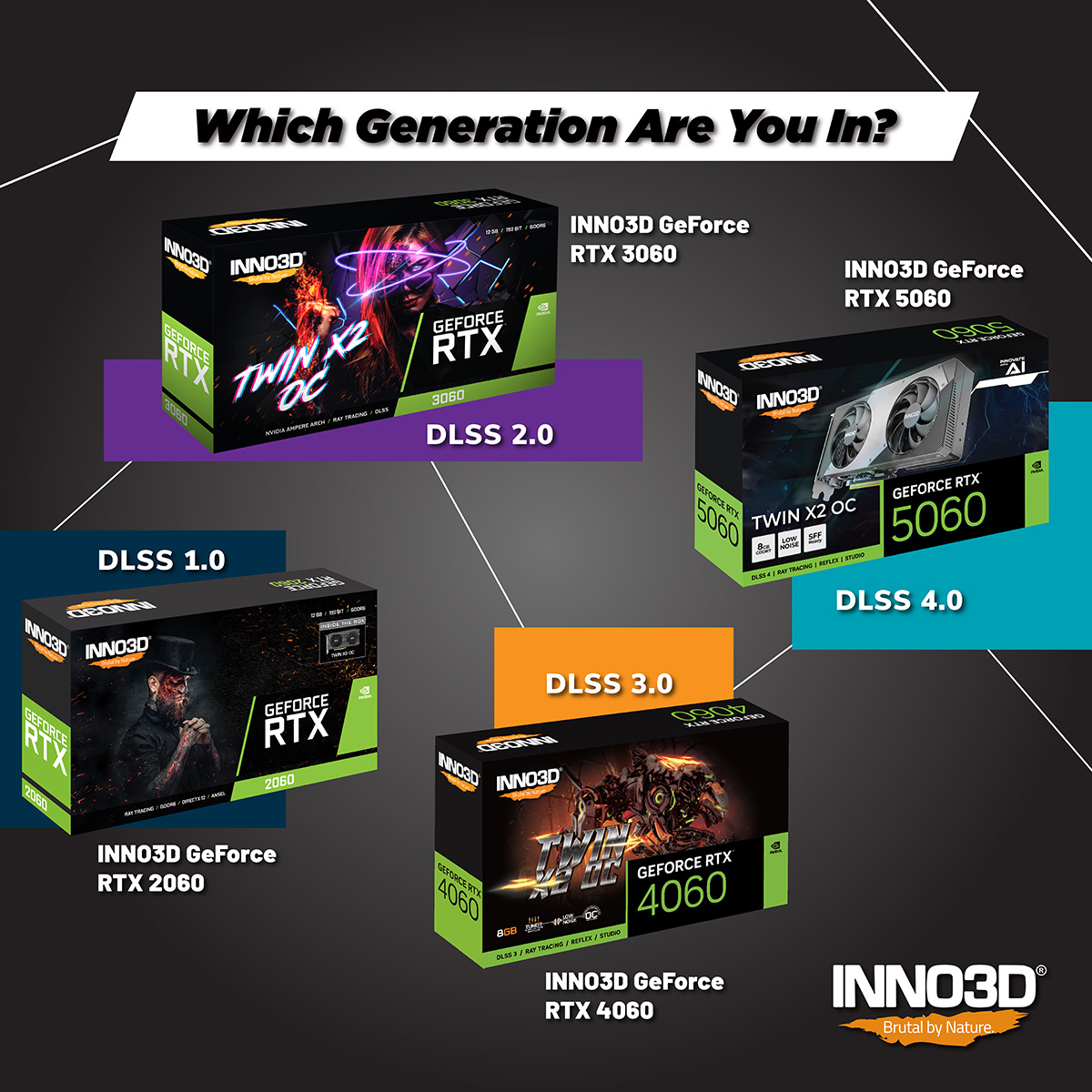  Name 20251106_Question_post_DLSS_Generation