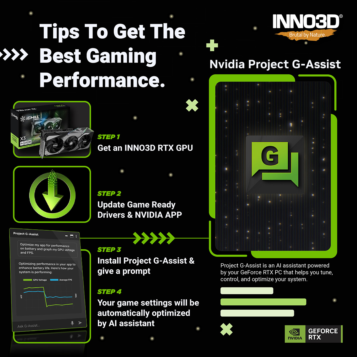 20251113_GamingPerformance_Tips