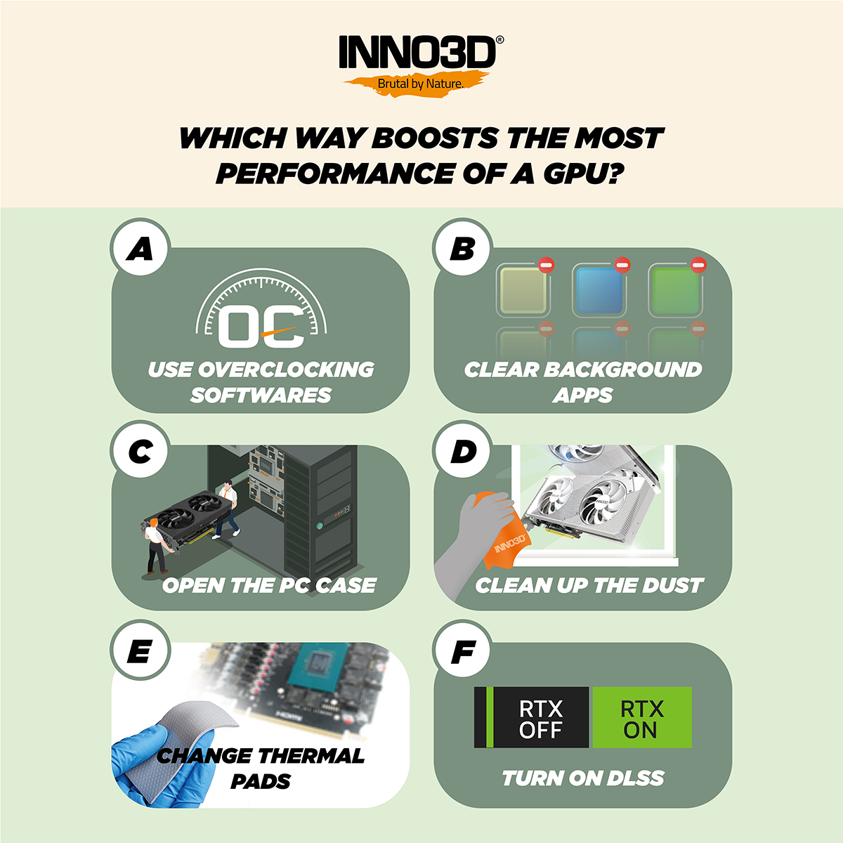 20260827_QuestionPost_Boost_Performance