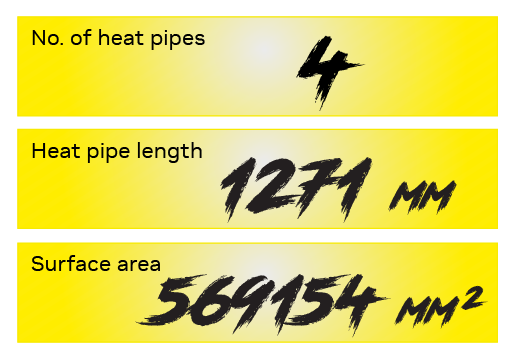 LP_5060Ti_X3OC_heatsink_design02.png